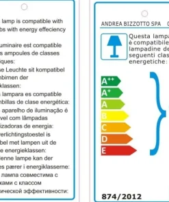 Bizzotto Lampadari><noscript><img width=