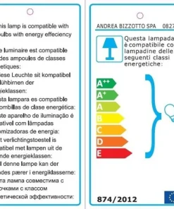 Bizzotto Lampadari><noscript><img width=
