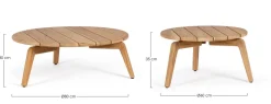 Bizzotto Tavolini><noscript><img width=
