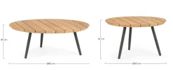Bizzotto Tavolini><noscript><img width=